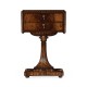 William IV Mahogany Table with Side Panels