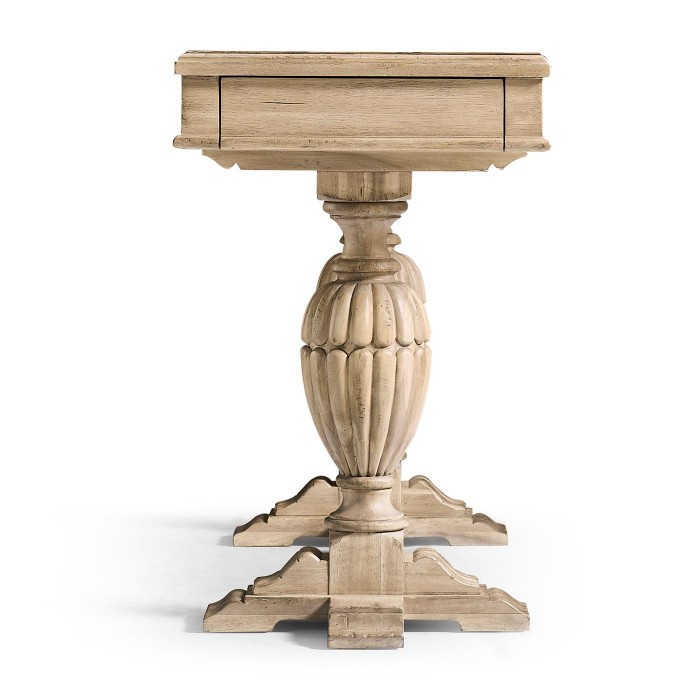 Temporal Console Table