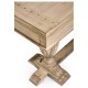 Temporal Console Table