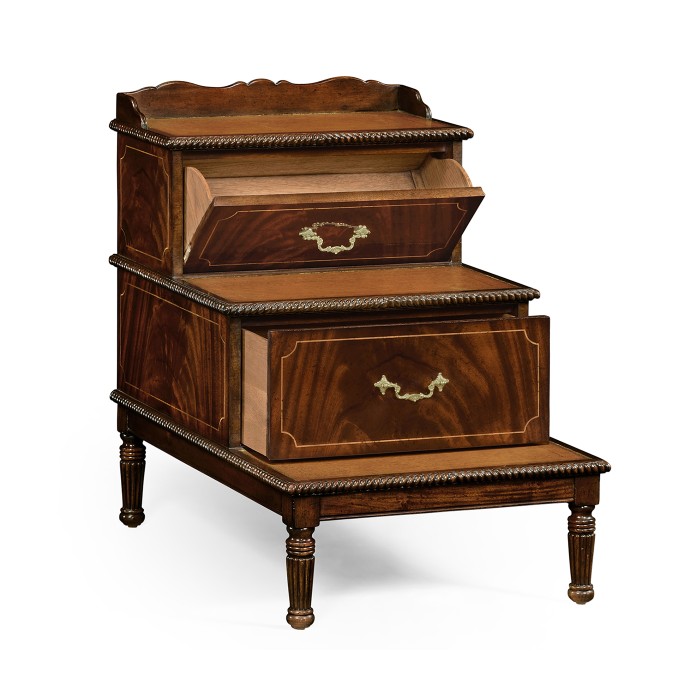 Regency Style Mahogany Bed Steps