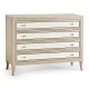 Berm Bachelors Chest